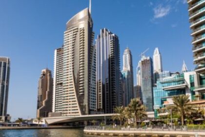 Top 10 Real Estate Companies in Dubai A Comprehensive Guide