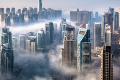 Beyond Skyscrapers A Comprehensive View of Real Estate in Dubai, UAE