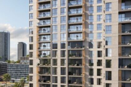 Why is Grovy UAE’s Leading Real Estate Company