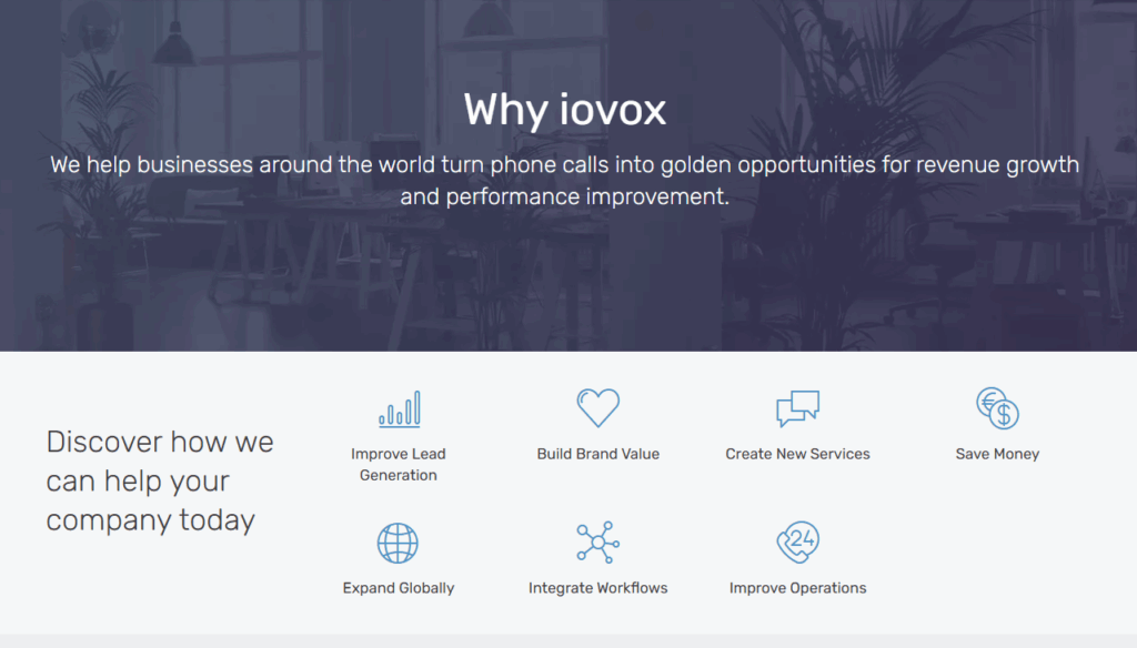 iovox - real estate software