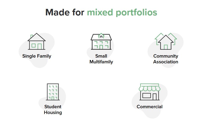 buildium - real estate software