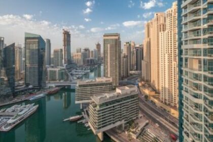 Real estate in Dubai UAE